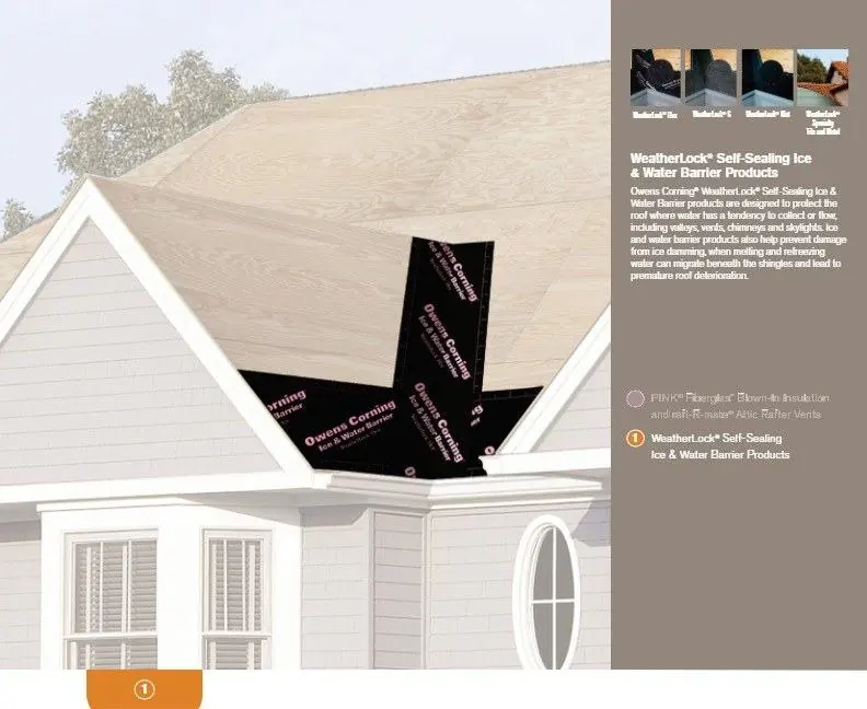 Owens Corning Total Protection Roofing System: Ice and water barrier
