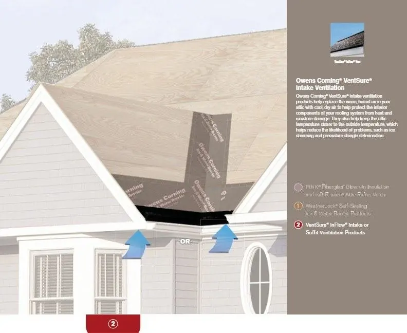 Owens Corning Total Protection Roofing System: Intake ventilation