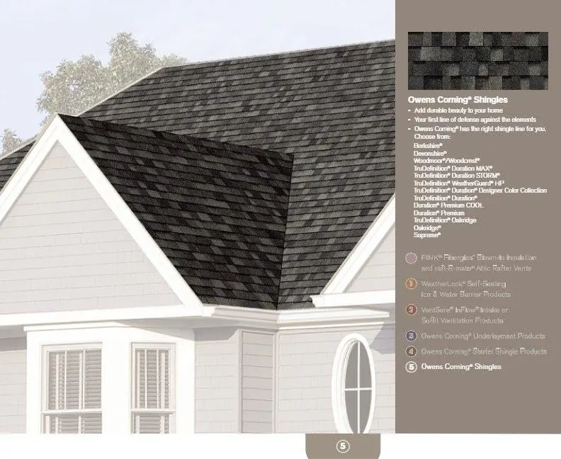Owens Corning Total Protection Roofing System: Shingles