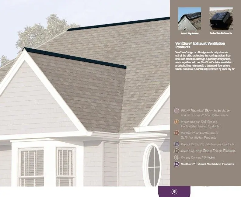 Owens Corning Total Protection Roofing System: Exhaust ventilation